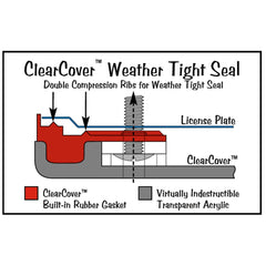 WeatherTech ClearCover installed on vehicle showing clean appearance and protection