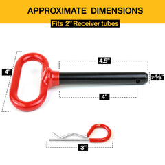 Wellmax clevis head detail highlighting quick attachment advantage
