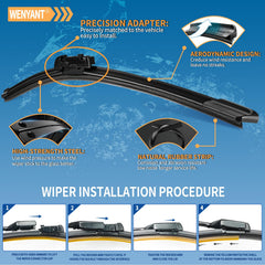 wenyant connector detail demonstrating universal fit and quick install