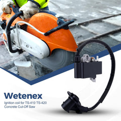 Wetenex TS420 side mounting detail demonstrating precise OEM-fit points