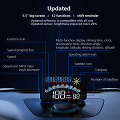 wiiyii G10 mounted on dashboard demonstrating simple installation