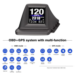 wiiyii OBD2 cable and USB power connection for quick plug-and-play setup
