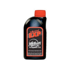 Wilwood EXP 600 Plus being poured with scale showing compact bottle size and control