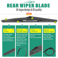 WINDSMILE blade aerodynamic profile reducing wind lift at highway speeds
