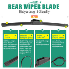 WINDSMILE blades installed on Jaguar F‑Pace windshield improving road visibility