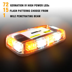 WINECO close-up of LED array and clear lens highlighting maximum brightness benefit