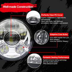 Wisamic headlight installed on Harley, brighter road illumination for riders