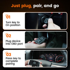 WiseSeek OBD plug module inserted into diagnostic port, demonstrates easy programming
