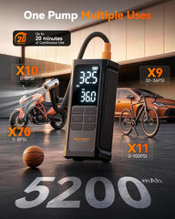 WOLFBOX HyperFlow19 digital gauge close-up showing ±1 PSI accuracy
