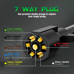 WOLFWILL junction box closed angle protecting splices from weather