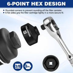 WORKPRO close-up of six-point hex faces protecting filter caps from damage