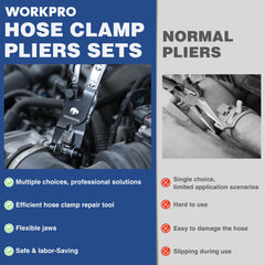 WORKPRO PVC non-slip handle giving comfortable grip to reduce hand fatigue