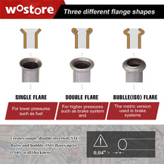 Wostore tube cutter and reamer detail enabling clean cuts and deburrs