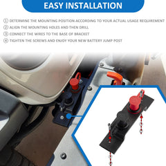 Wsays harness seal detail highlighting IP67 water resistance for durability