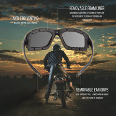 WYND Blocker closeup of clear PC lens highlighting UV400 protection and durability
