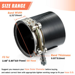 WYSIWYKA close-up of rounded band edge protecting hose from abrasion and cuts