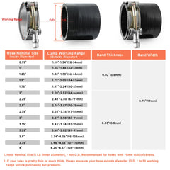WYSIWYKA T-bolt head detail highlighting sturdy fastener for high-torque tightening