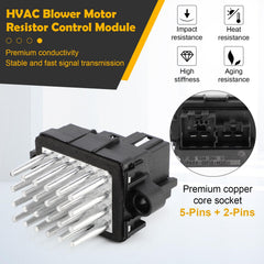 X4XZ aluminum column detail offering heat dissipation durability