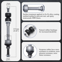 X4XZ zinc-nickel coating detail resisting corrosion and salt damage