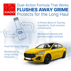 XADO being poured into an engine oil filler neck demonstrating easy use