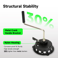 XIKOBY bracket with mounting hardware included for fast five-minute installation