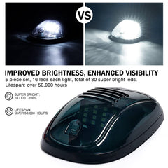 Xprite close-up of 16 white LED array for brighter visibility