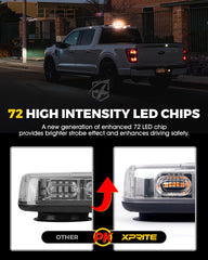 Xprite side profile highlighting magnetic base and secure mounting benefit
