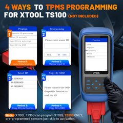 XTOOL TP150 antenna and connector detail for accurate sensor activation benefit