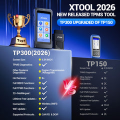 XTOOL TP300 back panel with ports highlighting rugged workshop durability