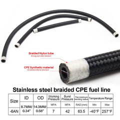 YESHMA stainless braided fuel line detail highlighting durability and leak resistance