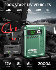 YESPER clamps and cables detail demonstrating secure battery connection and safety