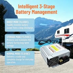 YILISAWIN mounted in RV cabinet demonstrating drop-in replacement convenience