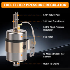 Yinlowa pump side profile, highlights 255LPH capacity and compact size