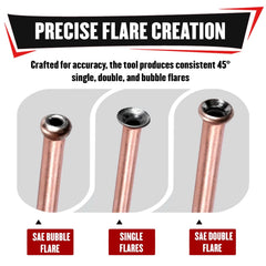 YIYITOOLS low profile flaring tool mounted under a car, works in tight engine bays