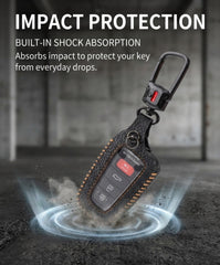 YONUFI clear TPU button detail revealing icons and maintaining easy access
