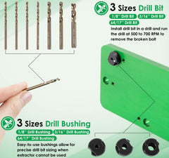 Yoursme slip bushings and cobalt drills demonstrating precise bit guidance and speed