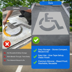 YRUWTTA stencil placed on asphalt showing easy application benefit