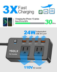 YSOLX close-up of USB-C and USB-A ports to charge devices quickly