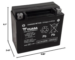 Yuasa YUAM720BH top terminals close-up highlighting secure connections and durability