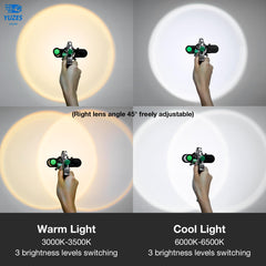 YUZES close-up LED head angled to direct light for precise coverage