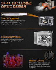 Z-OFFROAD close-up of projector lens highlighting focused beam control benefit