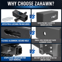 Zahawn adapter installed in receiver offering stable towing connection