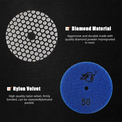 ZFE backing plate thread detail showing secure 5/8"-11 attachment benefit