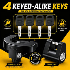 ZHDD keys displayed with lock showing quick-access laser-cut reliability