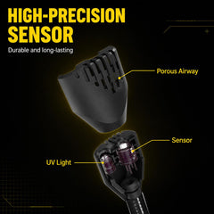 ZLLJYBLG UV light in use revealing leak traces and faster leak locating