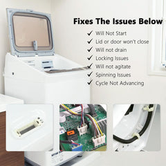 ZNTVW close-up of latch assembly showing durable contacts and improved reliability benefit