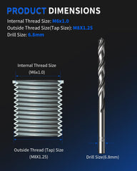ZOMIYU HSS drill bit and tap displayed, enabling precise thread cutting