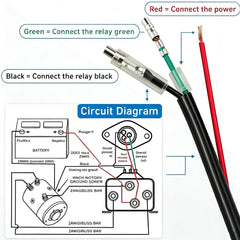 Zreneyfex three-meter cable connector detail for quick plug-and-play installation