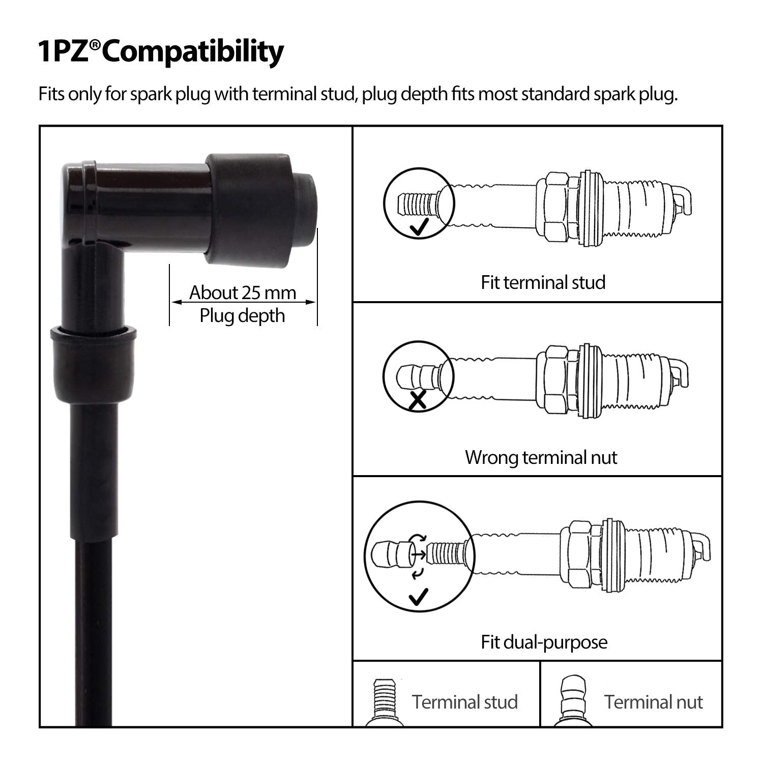 1PZ ignition coil installed on a TRX300 demonstrating correct fitment