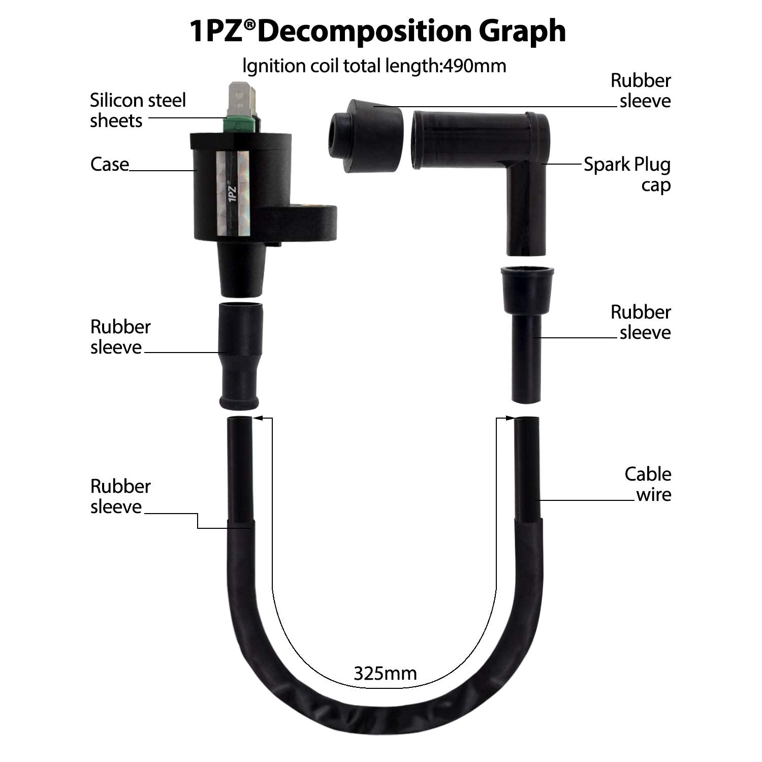 1PZ ignition coil boxed packaging ready to ship, protecting the part